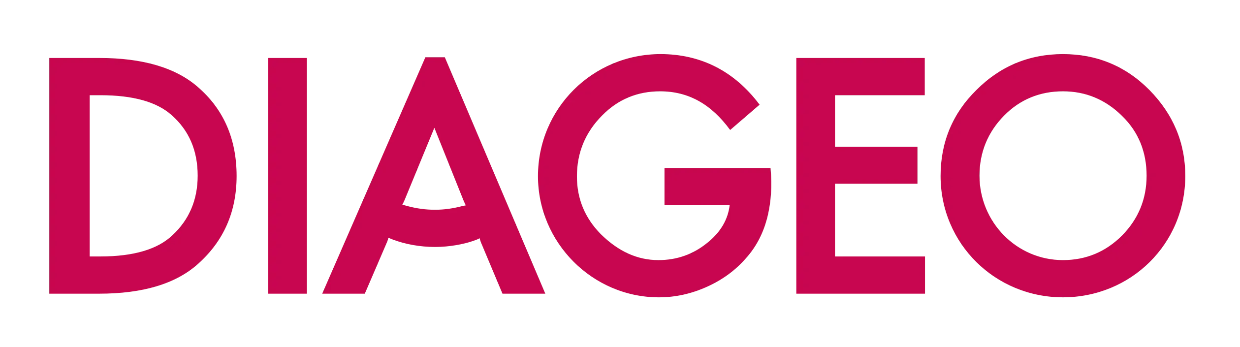 Diageo-Logo.wine